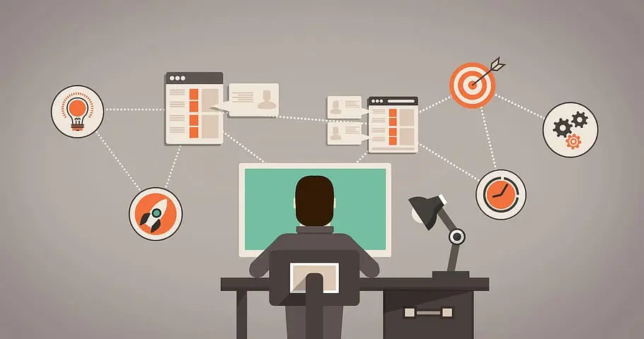 hung pro vn, le hung blogger, chia se kien thuc va tu duy sang tao cua ban than moi ngay